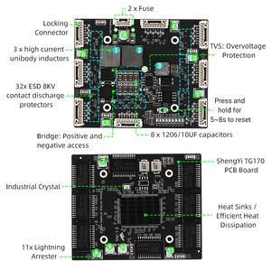 Yanuolink 8-Port Gigabit VLAN quản lý QoS công nghiệp Ethernet chuyển đổi mô-đun Mini pcba - Product Image 5