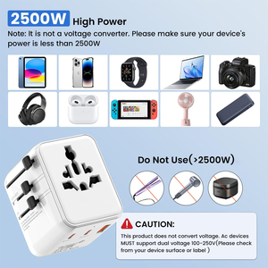 UK US EU 20W GaN III Fast Charging <b>Travel</b> Adapter Dual USB-C & USB-A Ports with 2 AC Outlets & Dual 10A s Wall <b>Charger</b> - Product Image 4