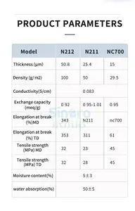 DUPONT Chemours N212 Proton Exchange Membrane For Hydrogen Fuel Cells Nafion Membrane