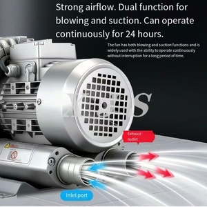 Souffleur d'air à turbine latérale 0,18-18,5 KW 220V/380V 50/60Hz - Product Image 4