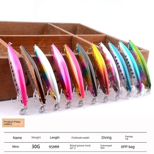 Umpan Casting Pêche Naufrage Minnow 9.5cm 30g Leurre De Pêche Grand Minnow Long <span class=keywords><strong>Shot</strong></span> Pêche Dur Appât 3D Yeux avec Crochet De Sang - Product Image 3