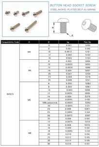 Fabricante Chino <span class=keywords><strong>de</strong></span> Tornillos <span class=keywords><strong>de</strong></span> <span class=keywords><strong>Cabeza</strong></span> Redonda M8, Tornillo <span class=keywords><strong>de</strong></span> Fijación para Ensamblaje en Acero Inoxidable - Product Image 3