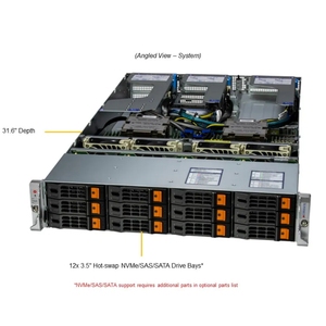 Máy chủ Hyper A+ <span class=keywords><strong>Server</strong></span> AS-2025HS-TNR 2U, cấu hình hai bộ xử lý, lắp đặt dạng rack, dùng cho máy chủ doanh nghiệp, hỗ trợ AI Inferencing và Machine Learning - Product Image 1