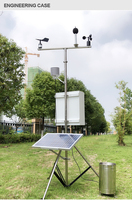 Détecteur de niveau sonore et de bruit industriel RS485 4-20mA 0-5V, prix d'usine, surveillance de l'environnement, capteur de bruit IoT