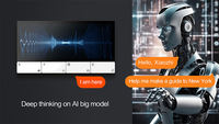 Tuya Smart Home Zigbee Gateway Panel táctil IPS de 6,2 pulgadas Control central inteligente WIFI Característica Bar Diseño F5