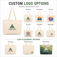 Sac fourre-tout en toile personnalisé, impression de logo en gros, sac en coton écologique réutilisable, sac d'épicerie, cadeau promotionnel d'entreprise