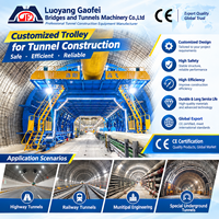 Pompe hydraulique GaoFei pour chariot de revêtement de tunnel, télécommandée, robuste, en acier Q235/Q345, pour équipement de construction