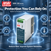 Alimentation électrique sur rail DIN MEANWELL SDR-120-24 24V 5A 120W 88-264VAC PFC actif pour l'automatisation industrielle PLC