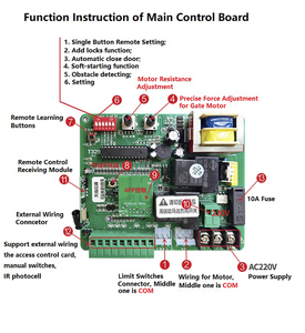 Ac220v thông minh tuya Wifi Swing cổng nhà điều hành bảng điều khiển cửa tự động Bảng điều khiển động cơ tùy chỉnh - Product Image 2