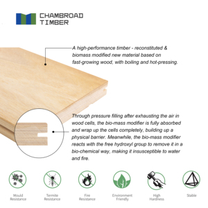 Tarima de Madera de Alta Durabilidad, Resistente a la Intemperie y de Bajas Emisiones para Balcones, Terrazas y Renovación del Hogar - Product Image 3