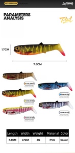 Nouvelle Leurre Souple Multi-Articulée à Queue en T Imprimée en 3D 2026, 7,5 cm 6g, Nage Réaliste, Oscillation Haute Fréquence, pour Eau Douce et Salée - Product Image 6