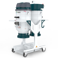 Aspirateur industriel pour sols d'usine avec système de mise en sac à longue durée de vie pour le nettoyage intensif du béton