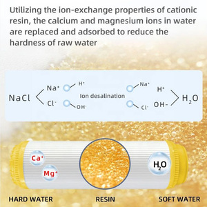 NSF Food Grade menghilangkan kalsium Magnesium Ion dari air Gel asam kuat <span class=keywords><strong>C100E</strong></span> 001*7 <span class=keywords><strong>Resin</strong></span> pertukaran Ion - Product Image 4