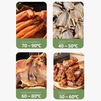Séchoir à saucisses commercial nourriture domestique bacon poisson de porc boeuf sec poulet sec saucisse de canard déshydratation séchoir à air