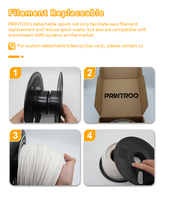 Filament d'impression 3D PLA SILK 1,75 mm, surface lisse, texture soie, personnalisable, 1 kg, en gros, PRINTROO