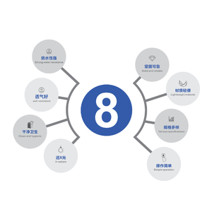 Attelle de fixation médicale en polyester/fibre de verre Bande de coulée orthopédique synthétique <span class=keywords><strong>Bandage</strong></span> médical chirurgical - Product Image 5