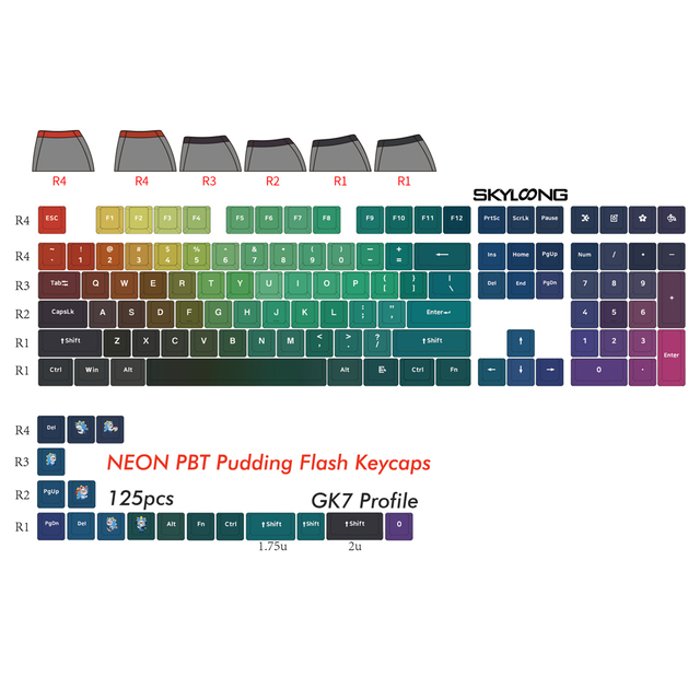 2023 Skyloong Neon PBT Dye-sublimation Transparent Pudding Keyboard Keycaps for Keycaps Manufacturers