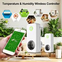 Enchufe Termostático Wifi con Configuración Remota de Parámetros para la Gestión a Distancia de Dispositivos de Incubación en Pequeñas Granjas