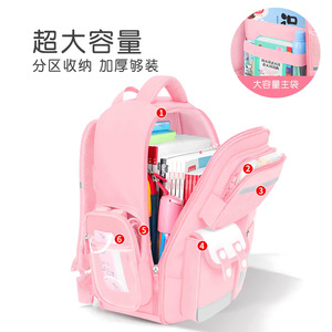 Fashion <b>Waterproof</b> Oxford <b>Backpack</b> Unisex Teenagers High <b>School</b> Day Use Cartoon Pattern Polyester Lining Zipper 20-36L Air - Product Image 6