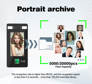 Hệ thống kiểm soát ra vào AI chống nước dựa trên đám mây Linux Nhận dạng khuôn mặt - Product Image 2