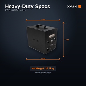 Sistema de Almacenamiento de Energía de Emergencia de 1500W LiFePO4, 1500Wh, con Carga Solar MPPT y BMS Inteligente, para Camping, RV y Puestos de Venta - Product Image 4
