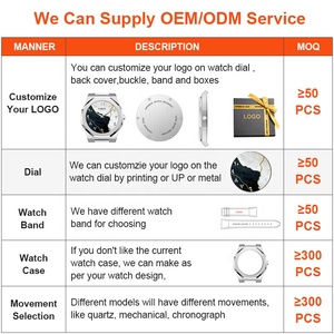 Montre Quartz Ronde Homme Luxe Dorée Étanche Cadran Arabe Vert Personnalisé OEM de Haute Qualité pour Hommes - Product Image 2