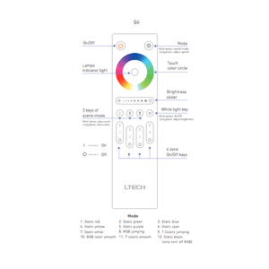 DC12V 24V Kiểm Soát Bên Ngoài 2.4G Không Dây Điều Khiển Từ Xa Cho LED Ánh Sáng Dưới Nước 4 Dây Hoặc 5 Dây RGB RGBW Hồ Bơi Ánh Sáng - Product Image 3