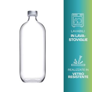 Clear Glass Bottles 1 Liter <b>Screw</b> Cap Hermetic Seal Elegant Design Drinkware <b>Set</b> of 6 - Product Image 4
