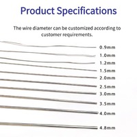 Fil de ligature en acier galvanisé résistant à la rouille, durable, pour la ligature des barres d'armature, BWG 16 18 20