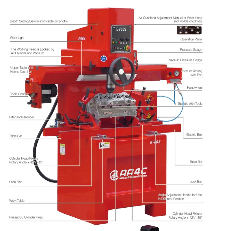 AA4C 1000 mm Rod Boring Machine