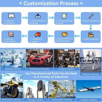 Parti in Alluminio Anodizzato Personalizzate con Verniciatura a Polvere, Lavorazione CNC a 5 Assi, Lavorazione al Tornio CNC, Attrezzature per Elettroerosione a Filo