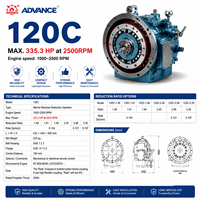 Prix d'usine Hangzhou Advance FADA 120C Boîte de vitesses marine 120C Transmission hydraulique réversible pour bateau de pêche et remorqueur