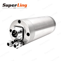 Kit poros GDZ 800w Inverter merek terbaik motor spindel berpendingin air spindel cnc untuk cnc