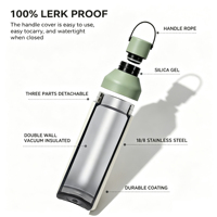 Gobelet à café réutilisable personnalisé en gros, double paroi en acier inoxydable, isotherme sous vide, avec poignée, tasse de voyage