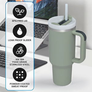 Biểu tượng tùy chỉnh 40 oz cốc cốc thăng hoa cách điện Tumblers 40 oz cốc cà phê thép không gỉ chân không du lịch Mug với xử lý - Product Image 4