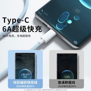 Câble tressé en nylon Type C vers Type C 1M 2M Charge rapide pour transfert de données de téléphone portable Bleu Vert Gris Violet Rose - Product Image 4
