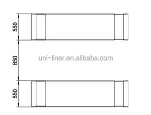 LionLift Pont élévateur à ciseaux à double vérin 3500 kg, élévateur hydraulique pour voitures encastré, multi-tension, certification CE, hauteur 72,8 pouces LNJS-352 - Product Image 3