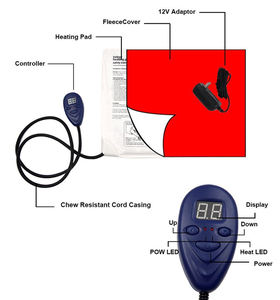 IP64 étanche PVC polaire coussin chauffant pour animaux de compagnie luxe solide motif intérieur hiver lit tapis chauffant pour animaux de compagnie pour une utilisation - Product Image 4