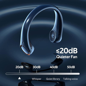 Ventilador sin Aspas Recargable de 800 mAh, el Más Vendido en 2025, Ventilador de Cuello Portátil USB Mini con Batería Recargable - Product Image 5