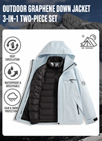 Expédition directe d'usine, personnalisable, tissu imperméable trois-en-un, coupe-vent et t-shirt à enfiler