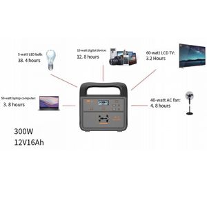 Generador de Energía Solar de 100W, Onda Sinusoidal Modificada, Estación Portátil de Emergencia para Exteriores, MPPT UPS con Arrancador y Almacenamiento de Energía - Product Image 2