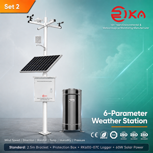 Station météo automatique sans fil professionnelle RIKA RK900-01 avec technologie IoT, capteur de qualité de l'air, bruit/CO2/PM2.5 - Product Image 6