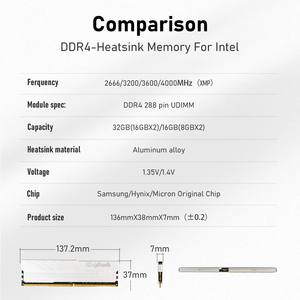 KingBank Computer Desktop Memory <b>Ram</b> <b>DDR4</b> 8G/16G/32G 3200/3600Mhz With Heatsink for AM4/Intel High Performance Platform Desktop - Product Image 6