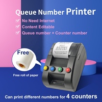 Distributeur de billets Nouvelle tendance Gestion du centre d'appels File d'attente Distributeur de billets Machine Papier de billets gratuit