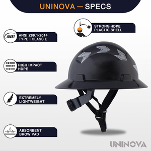 Casque de sécurité ventilé à suspension à cliquet réglable 4 points, homologué OSHA, pour hommes, en HDPE, pour travaux de construction - Product Image 4
