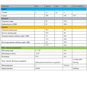 China Factory 24GHZ Módulo de <span class=keywords><strong>sensor</strong></span> de flujo de agua 0,1-20 m/s Medidor de flujo de radar para medición de red de tuberías subterráneas y fluviales - Product Image 2