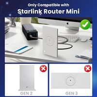 Cable de Alimentación USB-C DC (1FT y 6.5FT) para Router Starlink Mini, Paquete de 2, Compatible con PD 9V, Plug & Play, Repuesto Personalizado