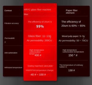 <span class=keywords><strong>Pince</strong></span> de <span class=keywords><strong>filtre</strong></span> à <span class=keywords><strong>huile</strong></span> réglable de qualité supérieure pour les travaux d'entretien et de remplacement universels du <span class=keywords><strong>filtre</strong></span> à moteur automobile - Product Image 2
