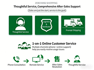 Pellicola Pacciamante in Plastica LDPE Nera 30 Micron Anti-Erba per Frutta, Verdura e Cipolle, Marca SERNZO - Product Image 5