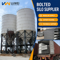 Conception, fabrication, livraison et installation : Guide pour les projets de silos de stockage en vrac clés en main pour ciment, cendres volantes et poudres en vrac